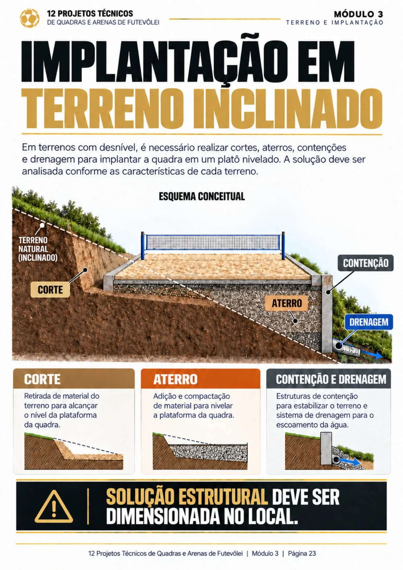 Prévia de página do material