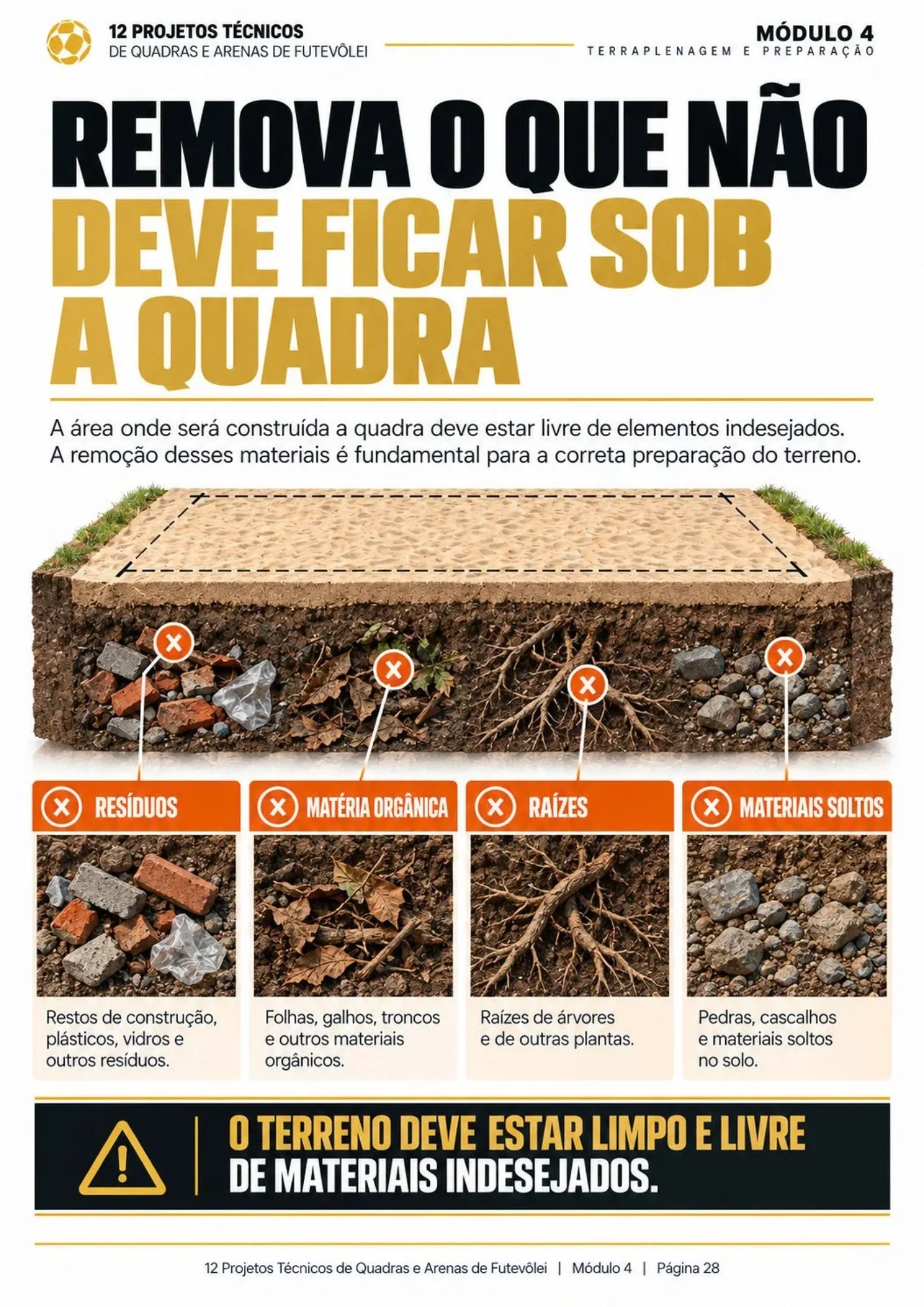 Prévia de página do material