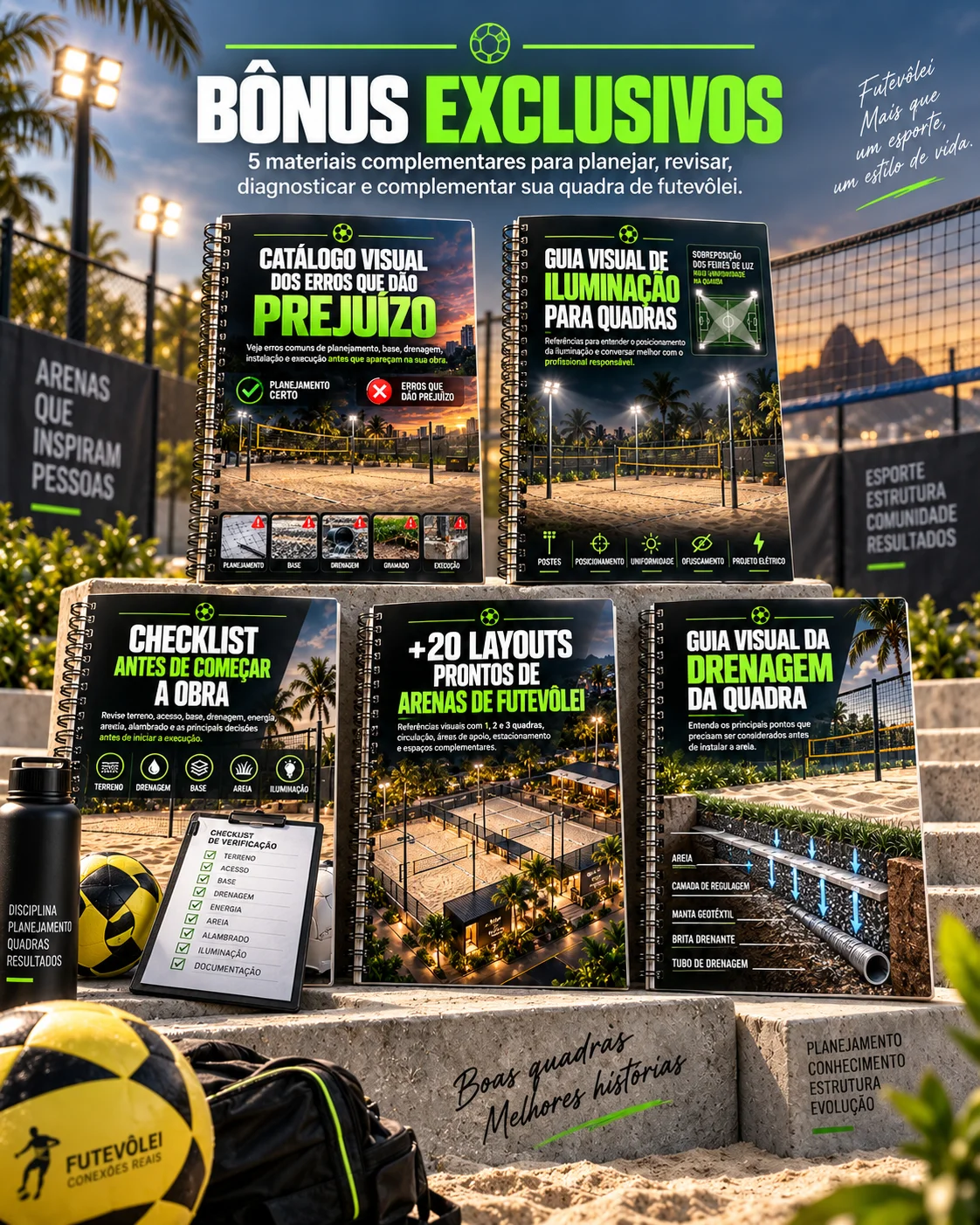 Apresentação ilustrativa dos 5 bônus exclusivos para quadras de futevôlei